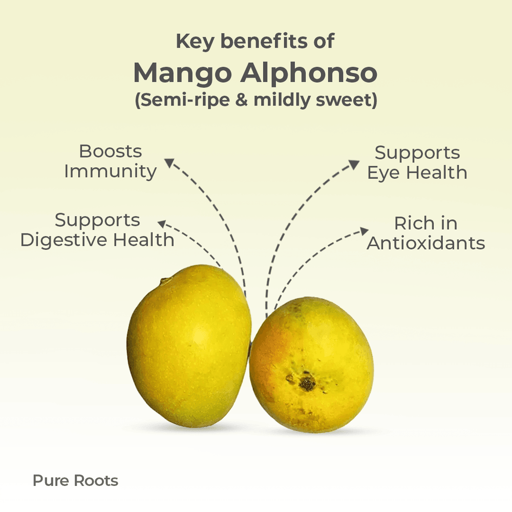 Organic Mango Alphonso (Semi-ripe & mildly sweet) Organic Mango Alphonso (Semi-ripe & mildly sweet) - Organic Mandya