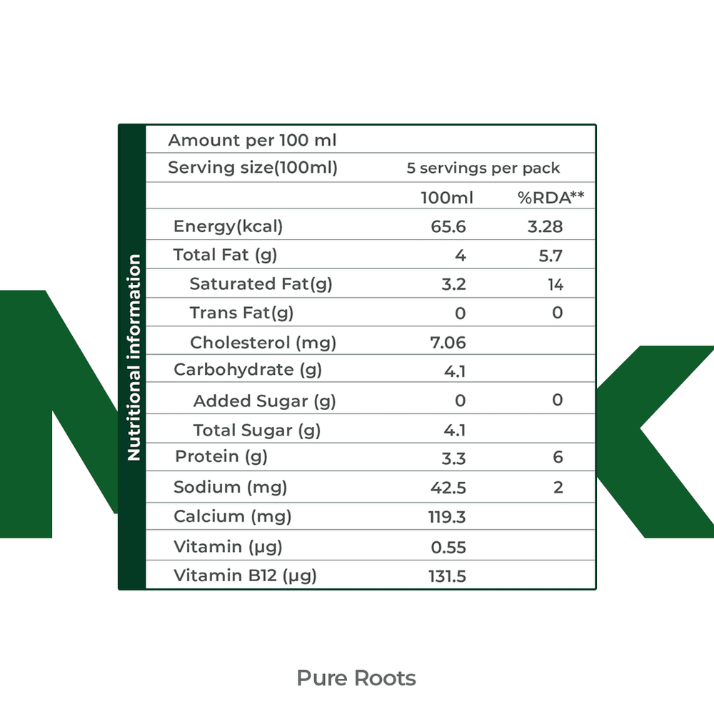 A2 Desi Cow Milk A2 Desi Cow Milk - Organic Mandya