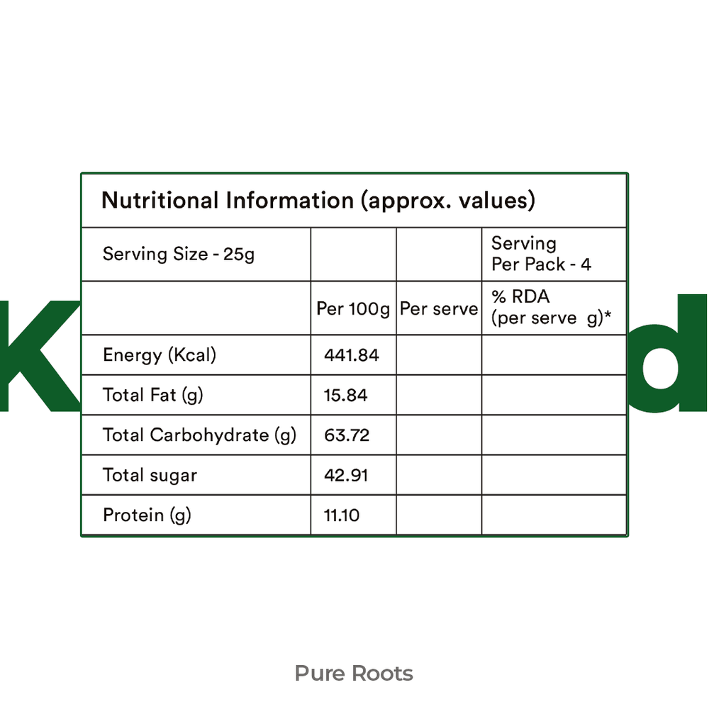 A2 Kalakand (Milk Peda) A2 Kalakand (Milk Peda) - Organic Mandya