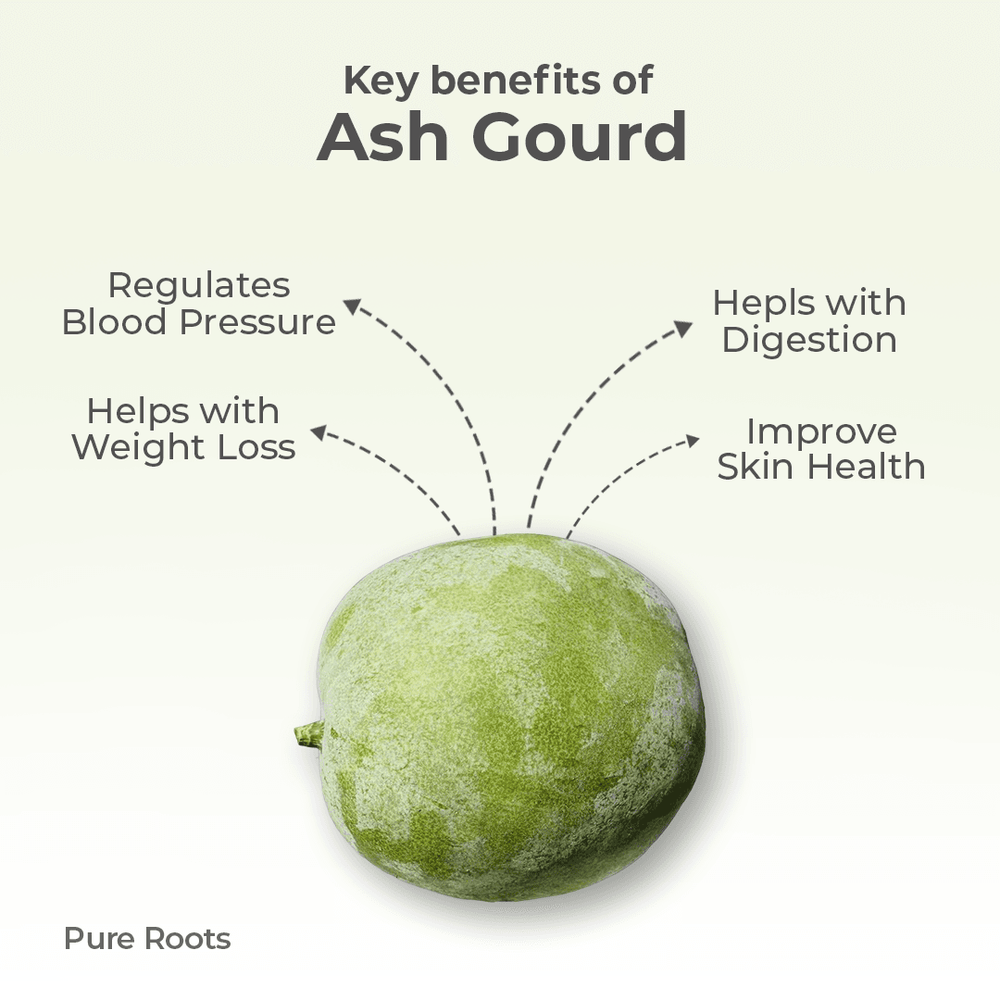 Organic Ash Gourd Organic Ash Gourd Organic Mandya