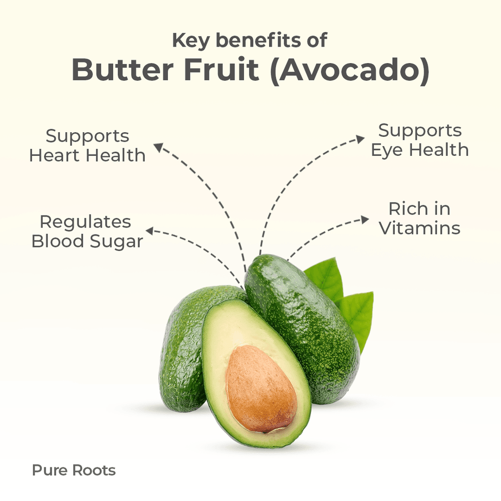 Organic Butter Fruit (Avocado) Organic Butter Fruit (Avocado) - Organic Mandya