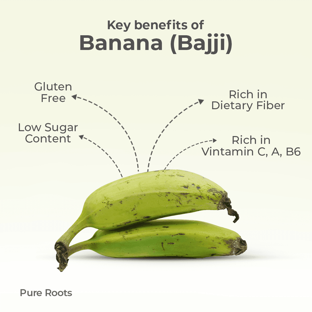 Organic Banana (Bajji) (Big) Organic Banana (Bajji) (Big) - Organic Mandya