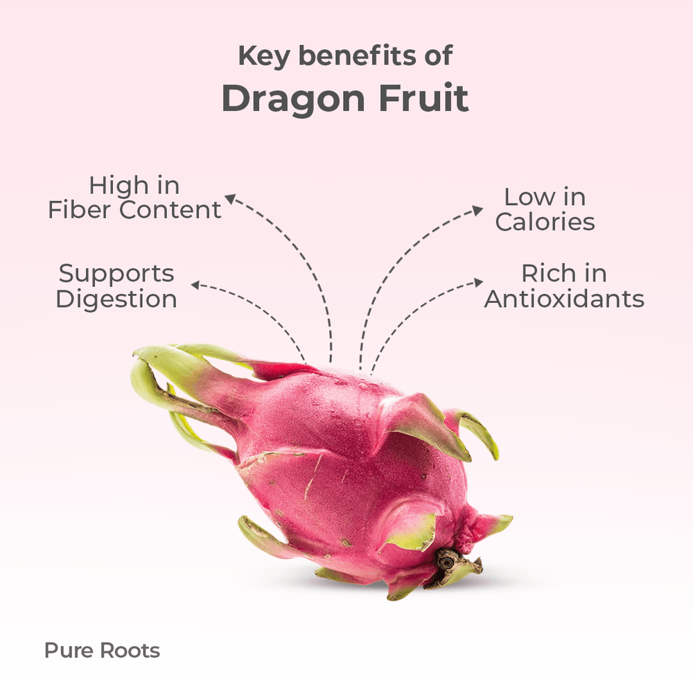 Organic Dragon Fruit Organic Dragon Fruit - Organic Mandya