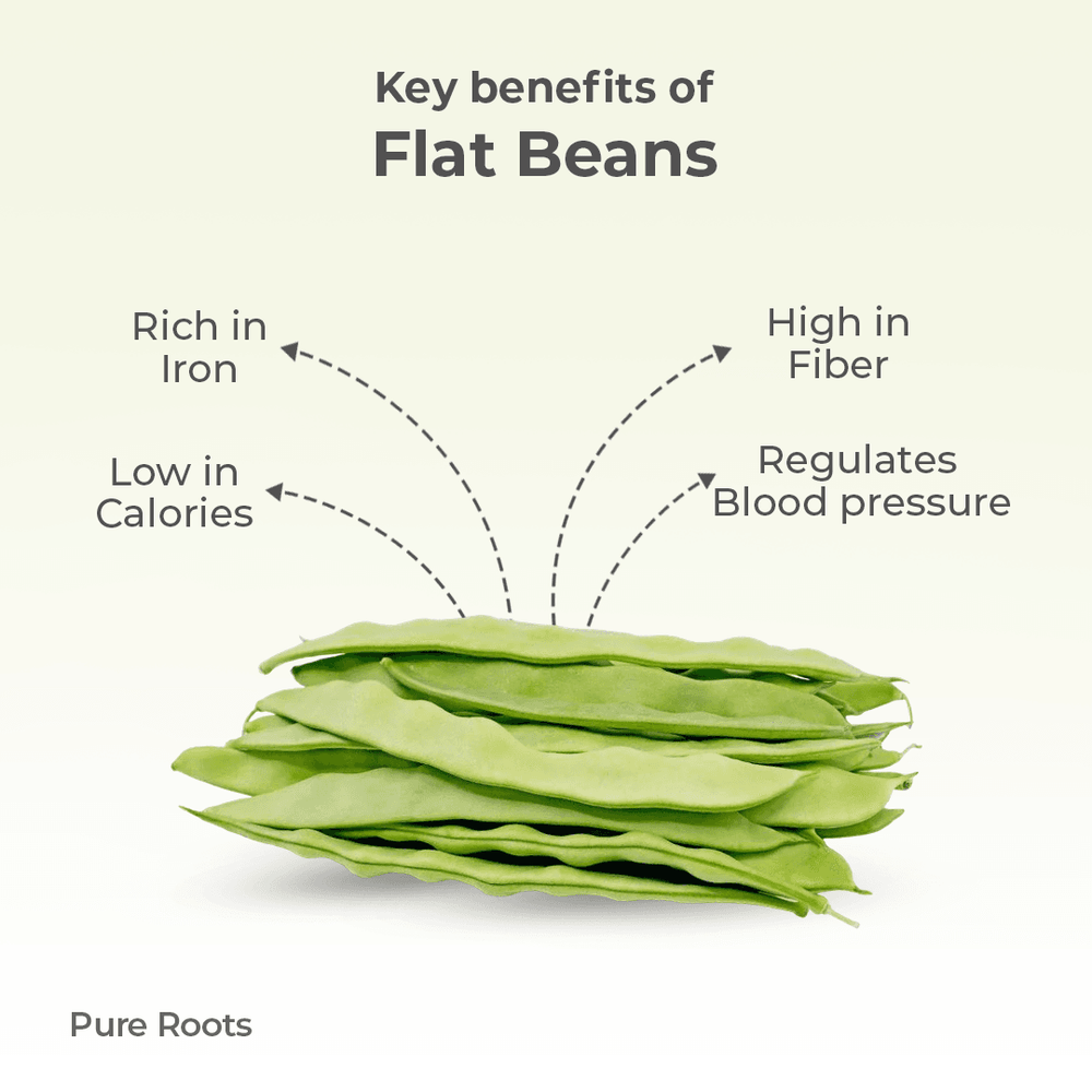 Organic Flat Beans Organic Flat Beans - Organic Mandya