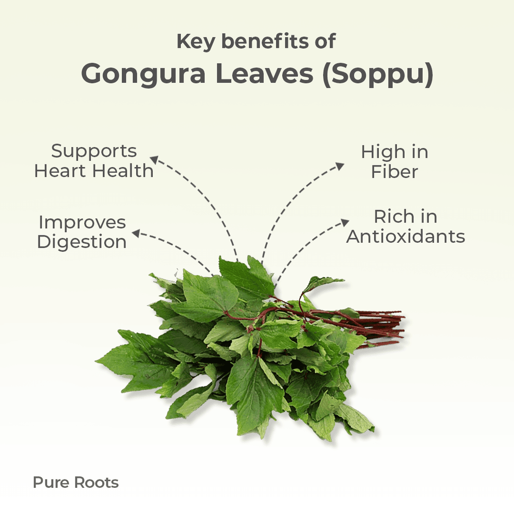 Organic Gongura Leaves (Soppu) Organic Gongura Leaves (Soppu) - Organic Mandya