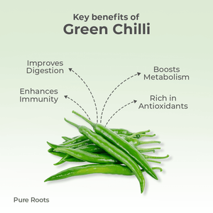 Organic Green Chilli - Organic Mandya
