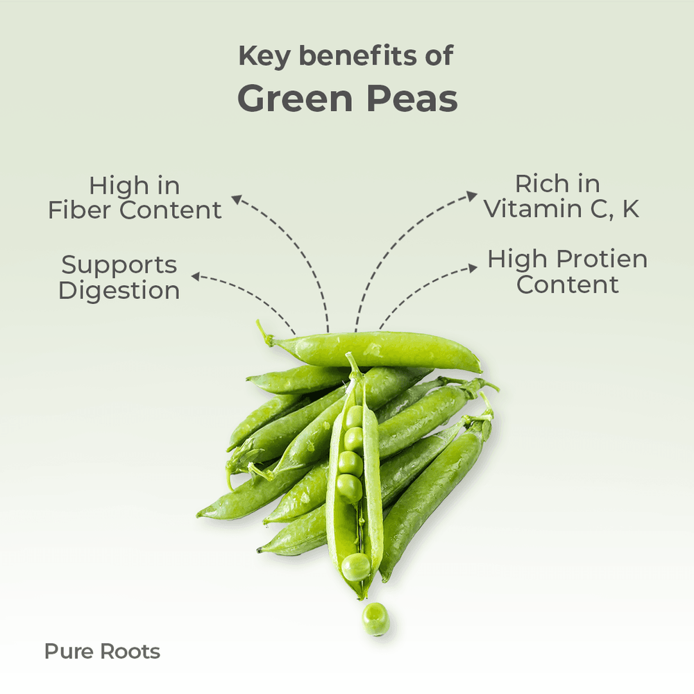 Organic Green Peas Organic Green Peas - Organic Mandya