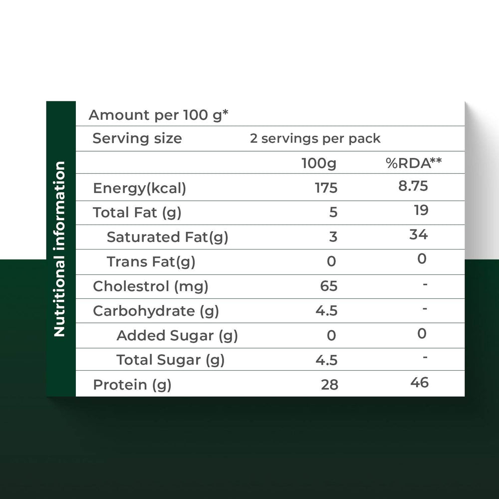 A2 Paneer High Protein - Low Fat Paneer High protein paneer low fat nutritional information