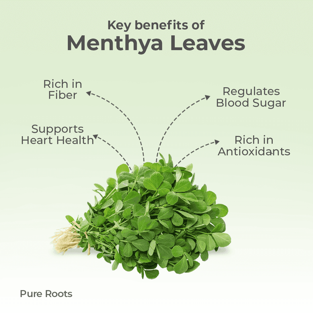 Organic Menthya Leaves Organic Menthya Leaves - Organic Mandya