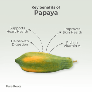 Organic Papaya (Semi Ripe) - Organic Mandya
