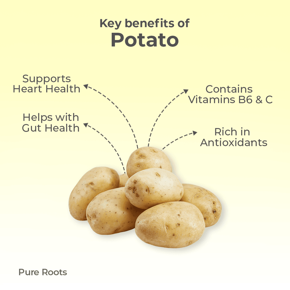 Organic Potato Organic Potato - Organic Mandya