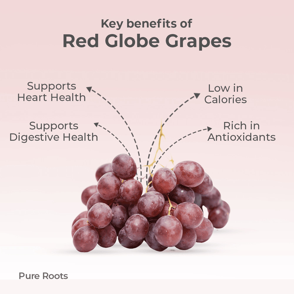 Organic Red Globe Grapes Organic Red Globe Grapes - Organic Mandya
