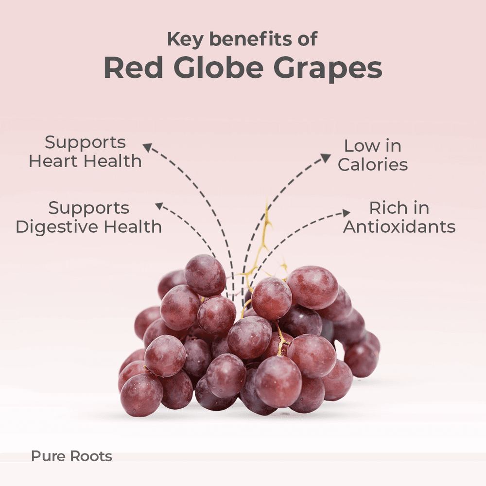 Organic Red Globe Grapes Red globe grapes with key benefits listed