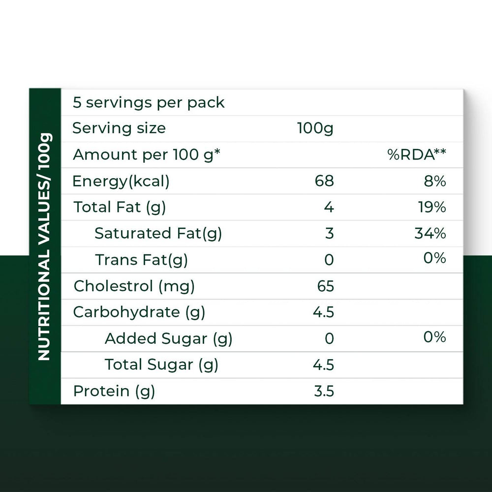 A2 Desi Set Curd Desi a2 set curd nutritional values