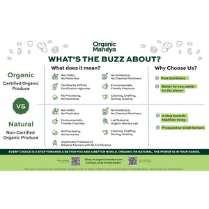 Beetroot Papad - Organic Mandya