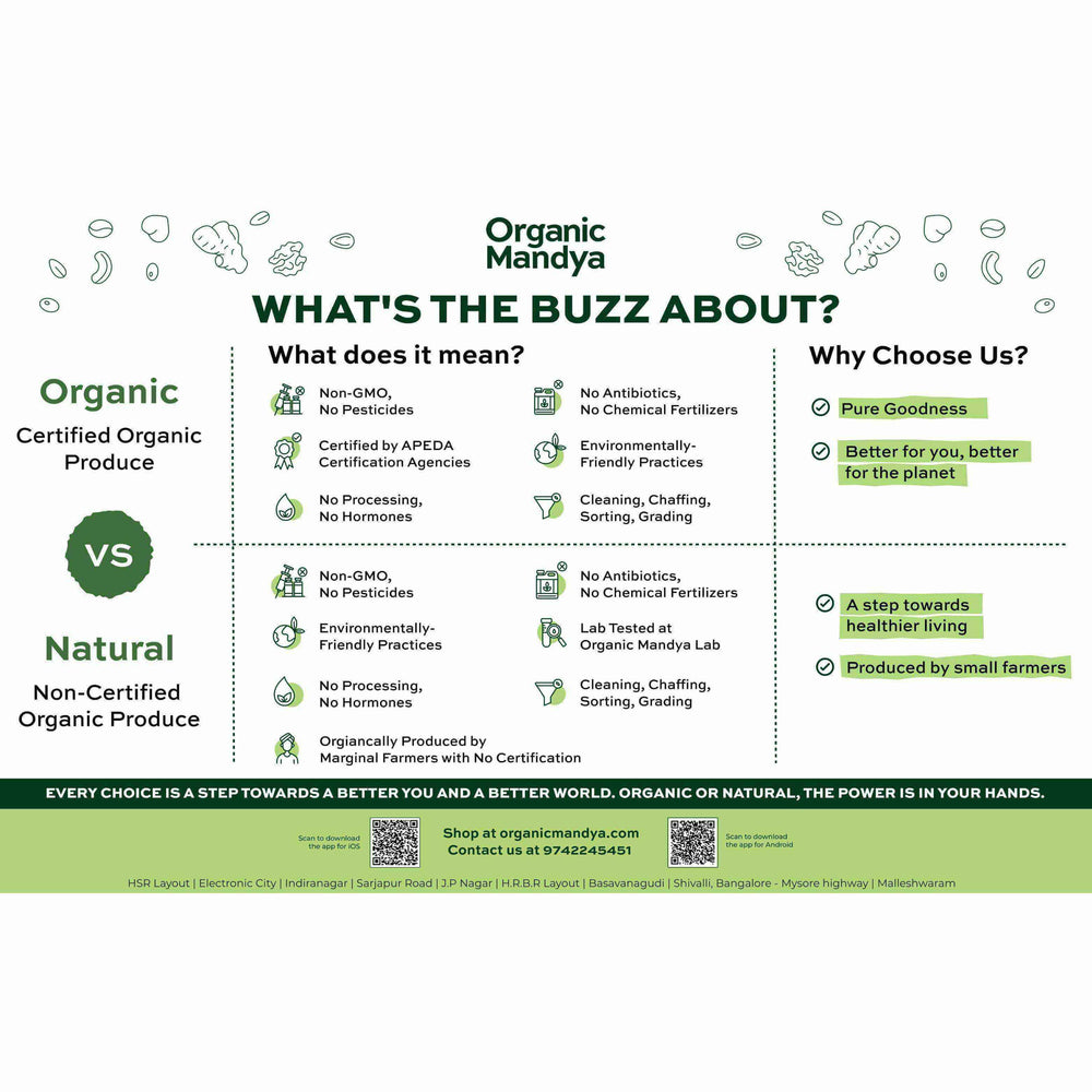 55% Dark chocolate with Almonds (40g) Bucket Jaggery (1kg) - Organic Mandya