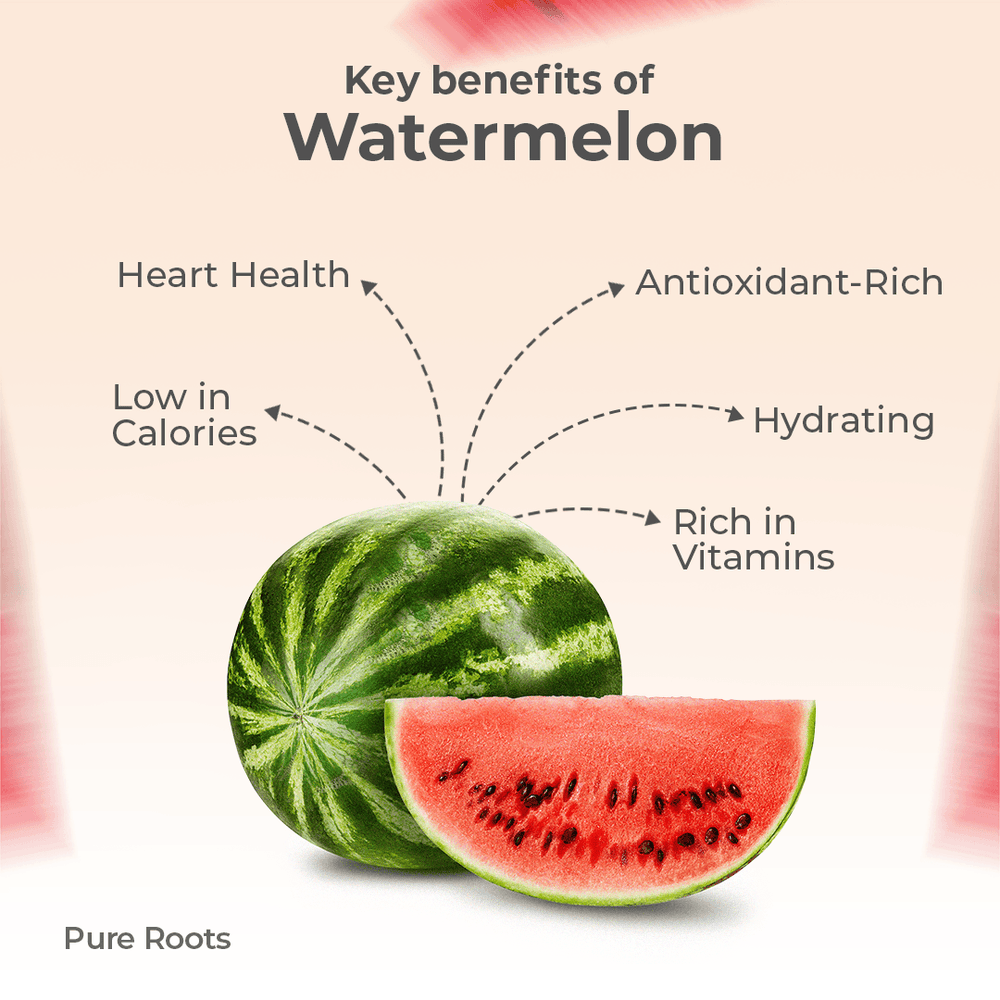Organic Watermelon Fruit Organic Watermelon Fruit - Organic Mandya