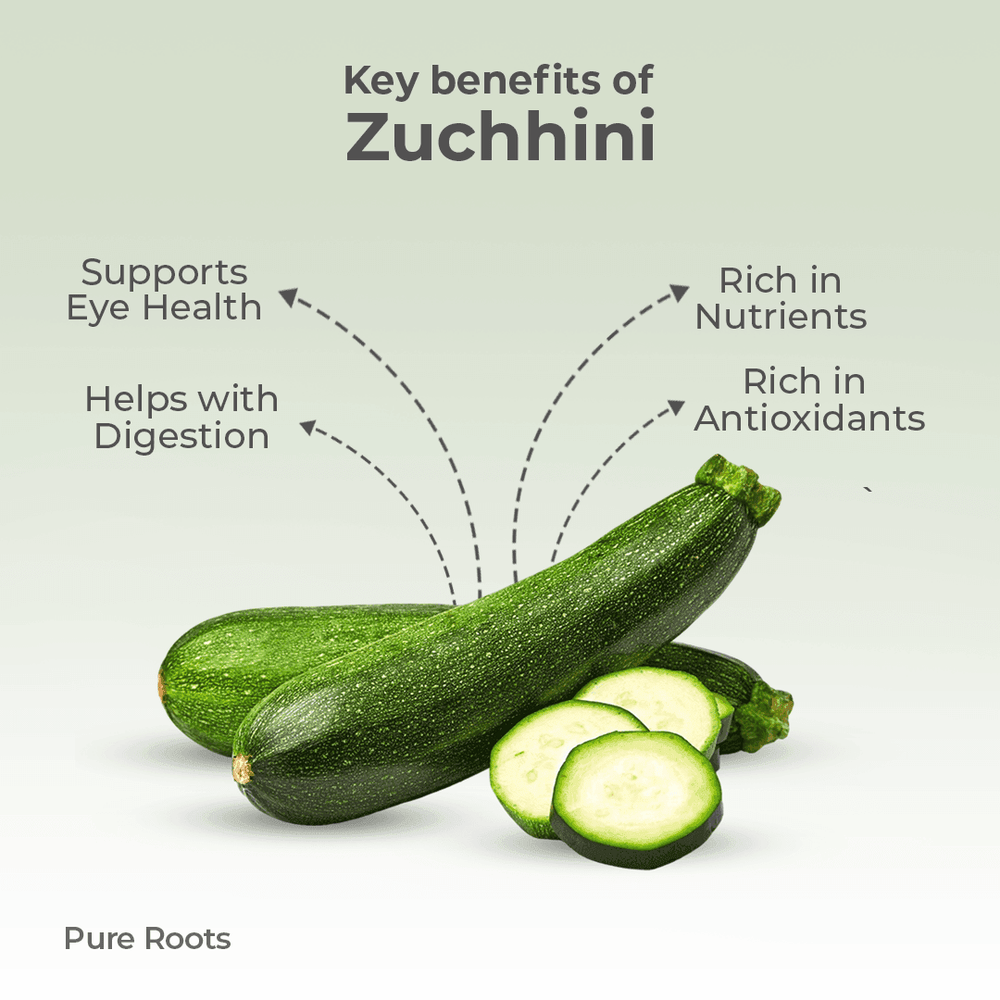 Organic ZUCHHINI Organic ZUCHHINI - Organic Mandya