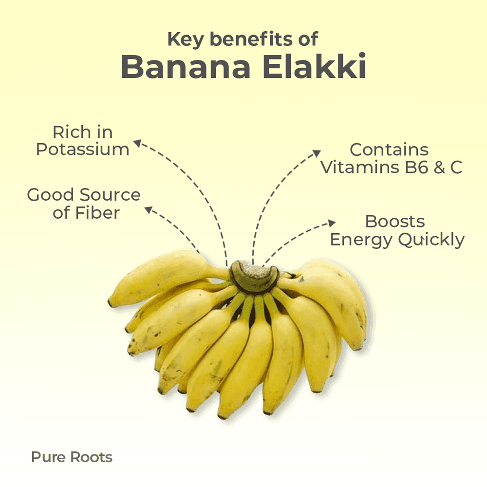 Organic Banana Elakki Organic Banana Elakki - Organic Mandya