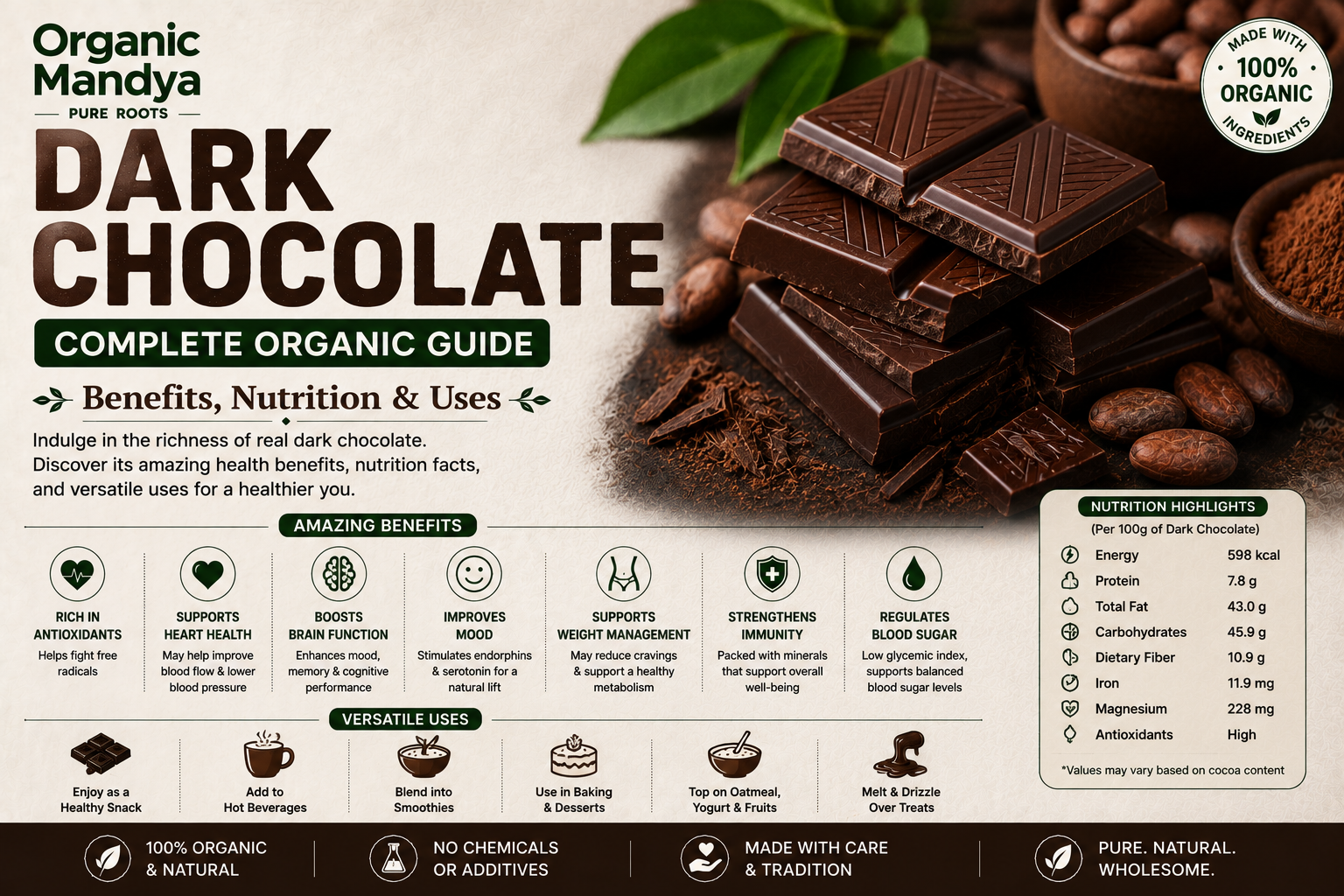Dark Chocolate: Your Complete Guide to Benefits, Nutrition & Why Organic Is Different