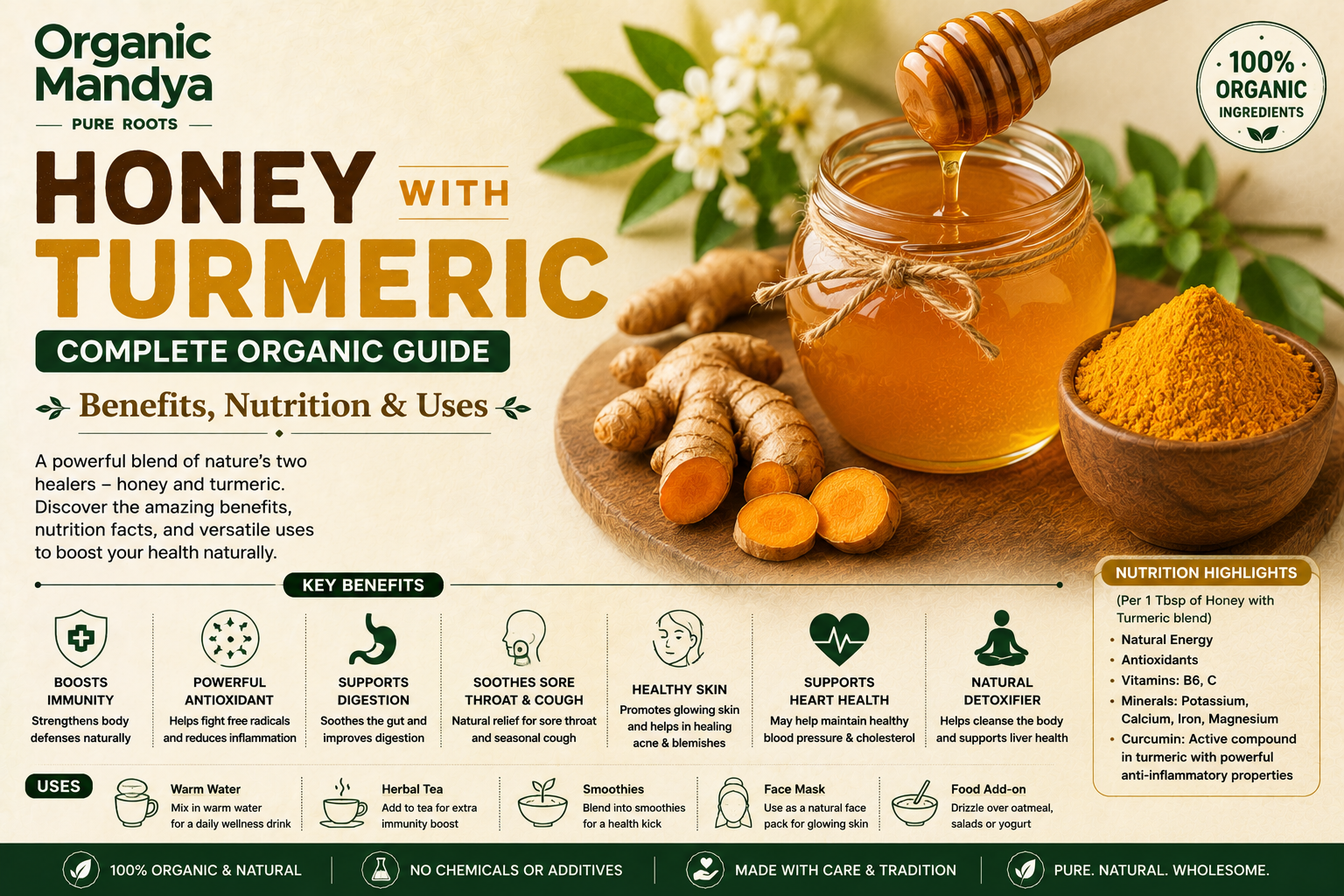 Honey with Turmeric: Your Complete Guide to Benefits, Uses & Why Organic Is Different