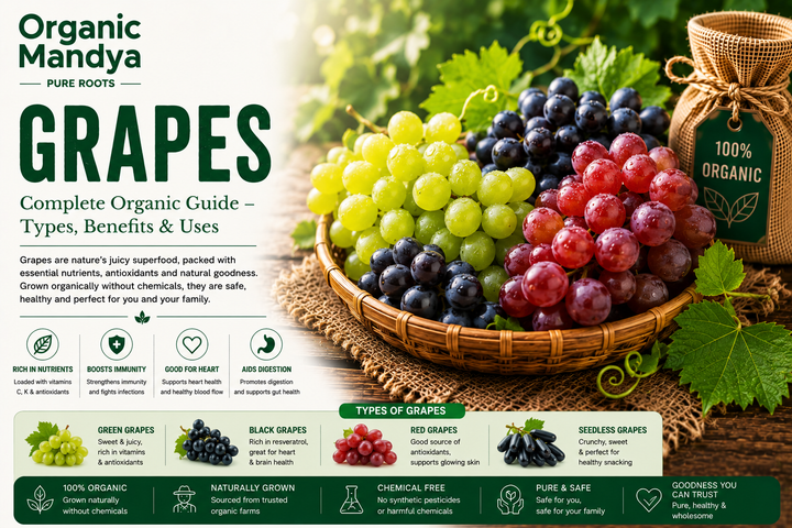 Organic Mandya Grapes : Complete Organic Guide | Types, Benefits & Uses