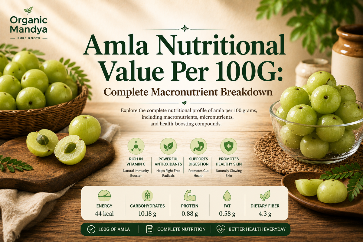 Amla Nutritional Value Per 100G: Complete Macronutrient Breakdown