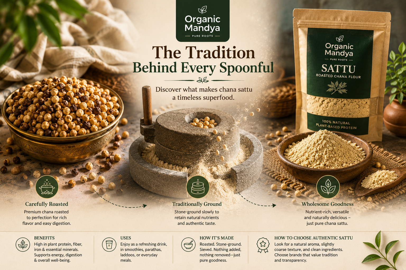 Chana Sattu: Benefits, Uses, How It's Made & How to Choose Authentic Sattu