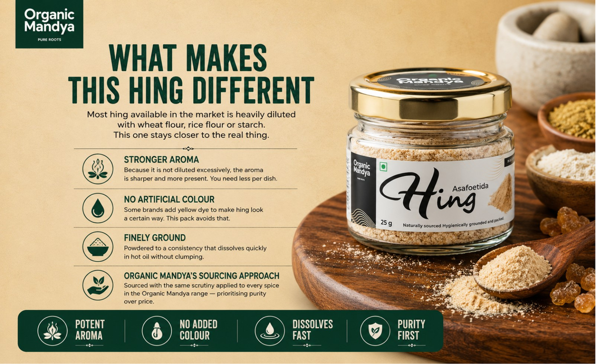 Hing - powder - sourcing
