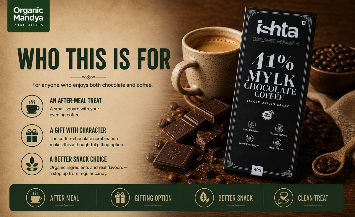 after - meal - chocolate
