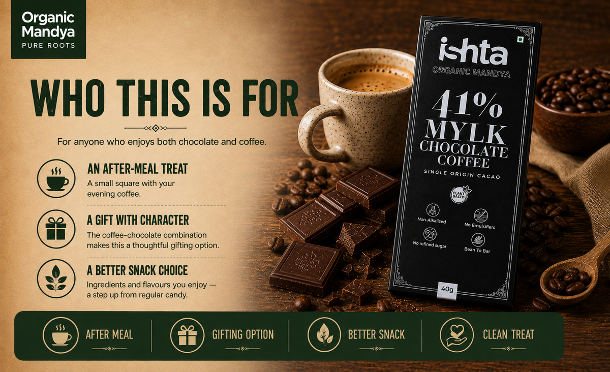 after - meal - chocolate