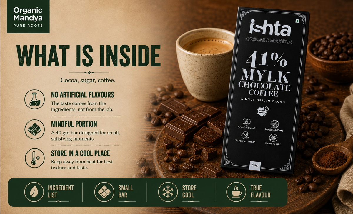 Coffee Mylk Chocolate Bar