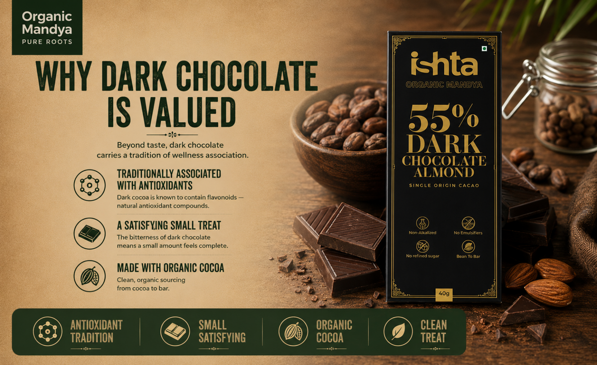 organic - cocoa - chocolate 