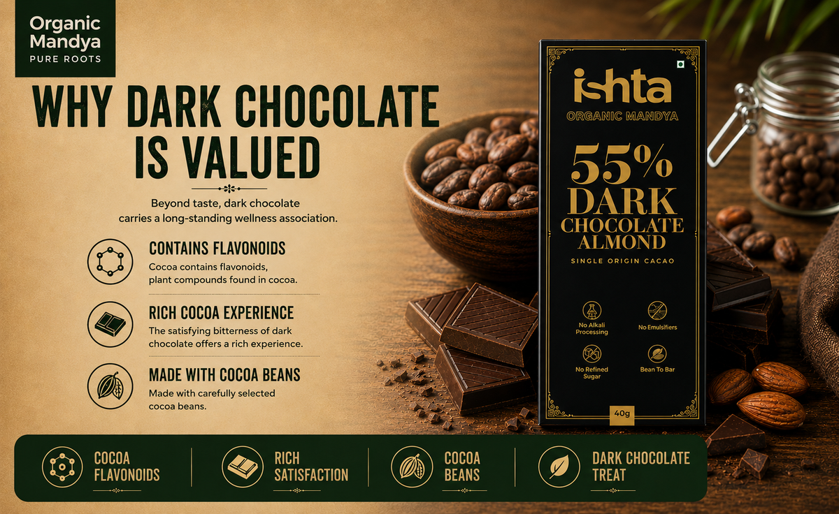 55% Dark Chocolate Almond