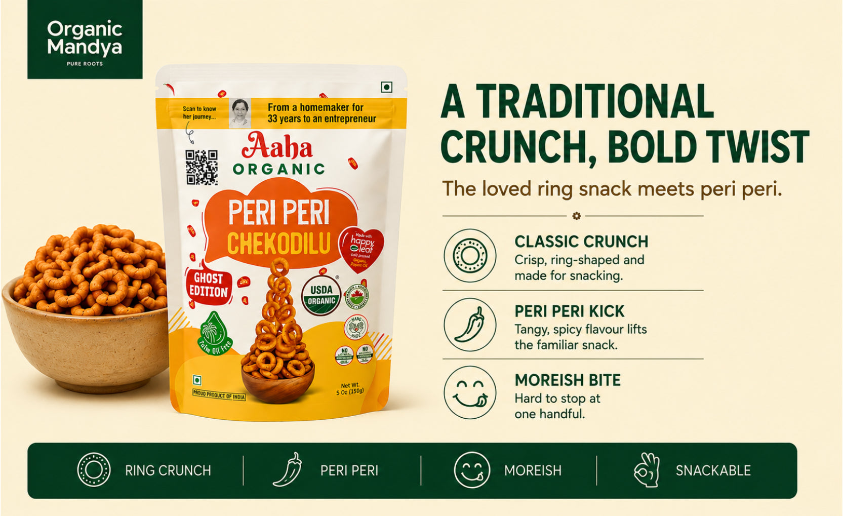 aaha peri peri chekodilu