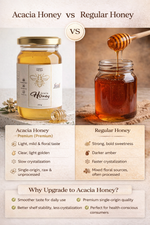 Acacia Honey