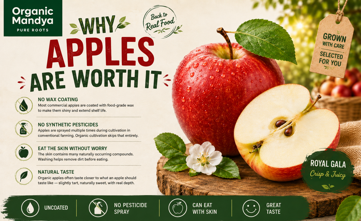 uncoated apple