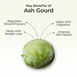Ash Gourd | Organic Mandya