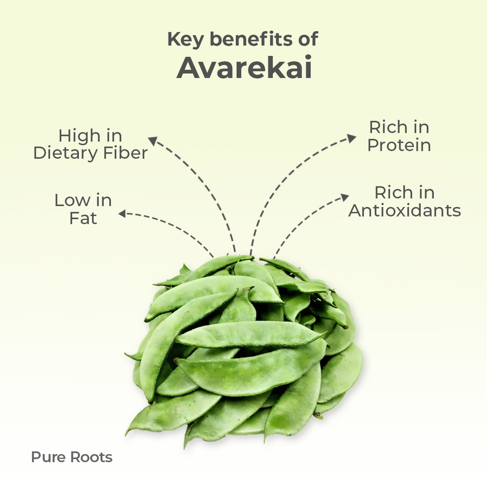 Organic Avarekai Organic Mandya