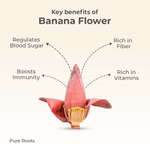 Organic Banana Flower (Banana Blossom)