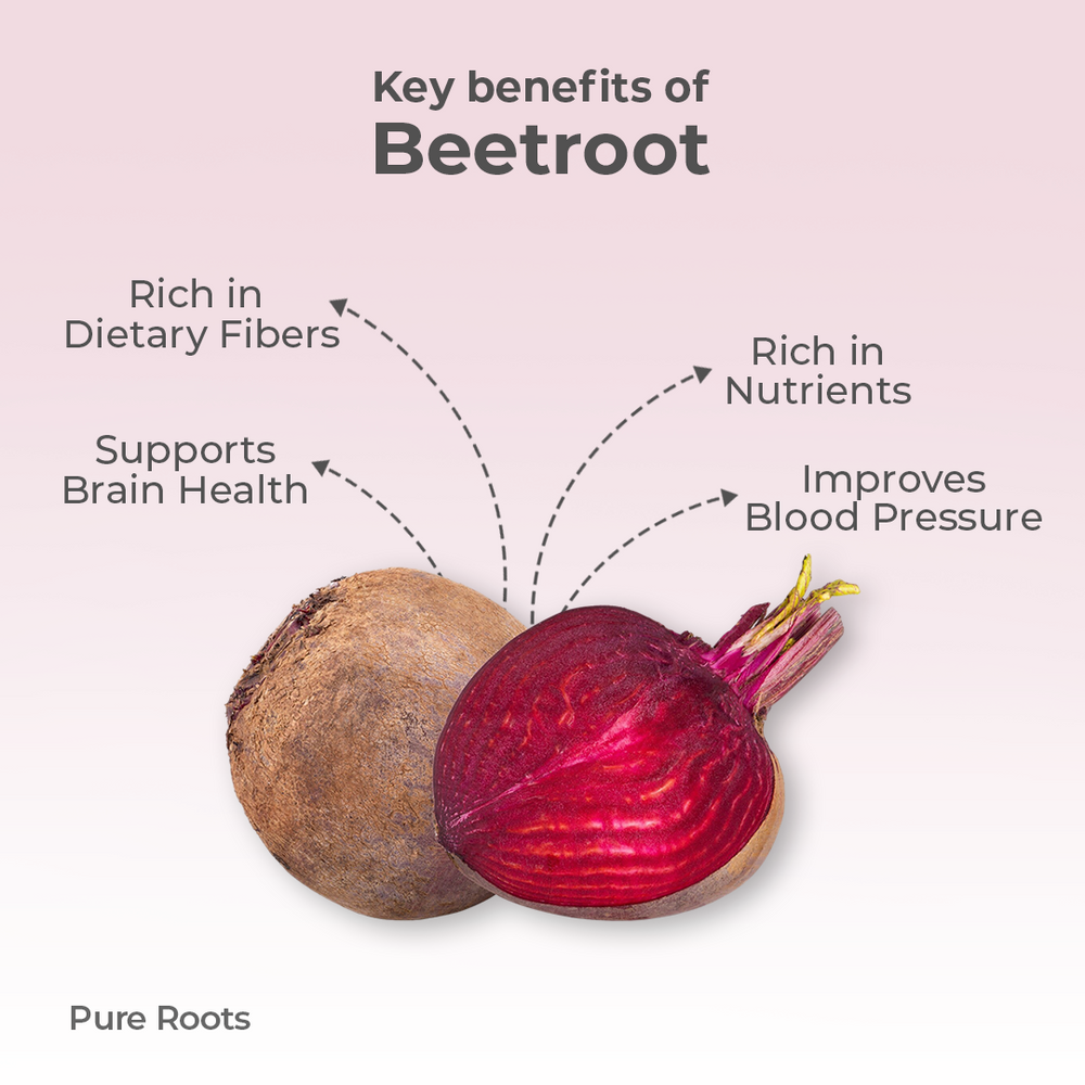 Organic Beetroot Organic Mandya