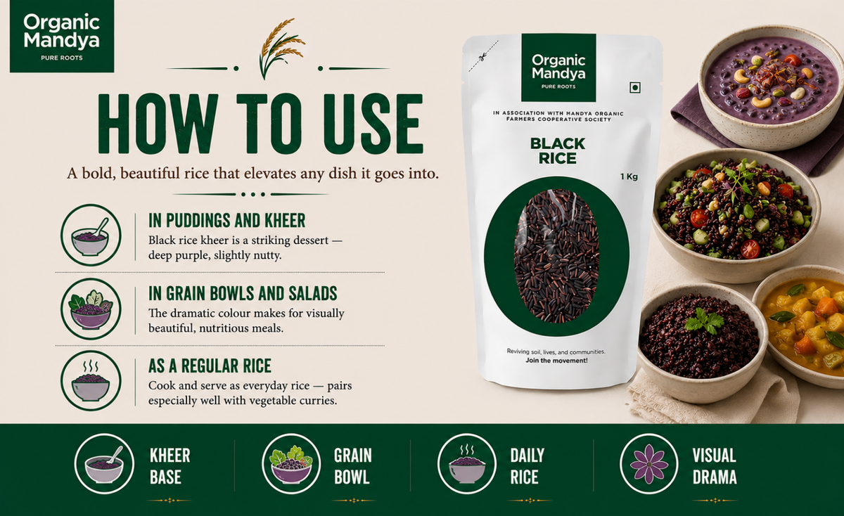 usage - black - rice
