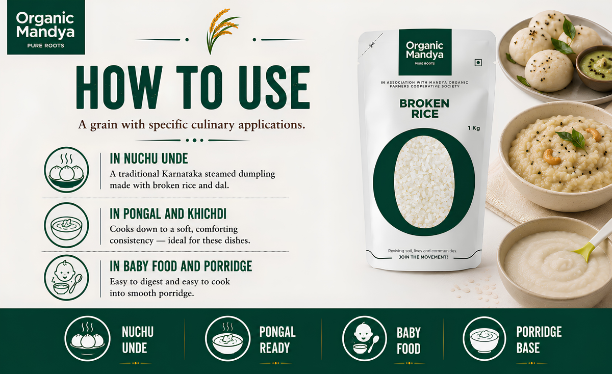 usage - broken - rice