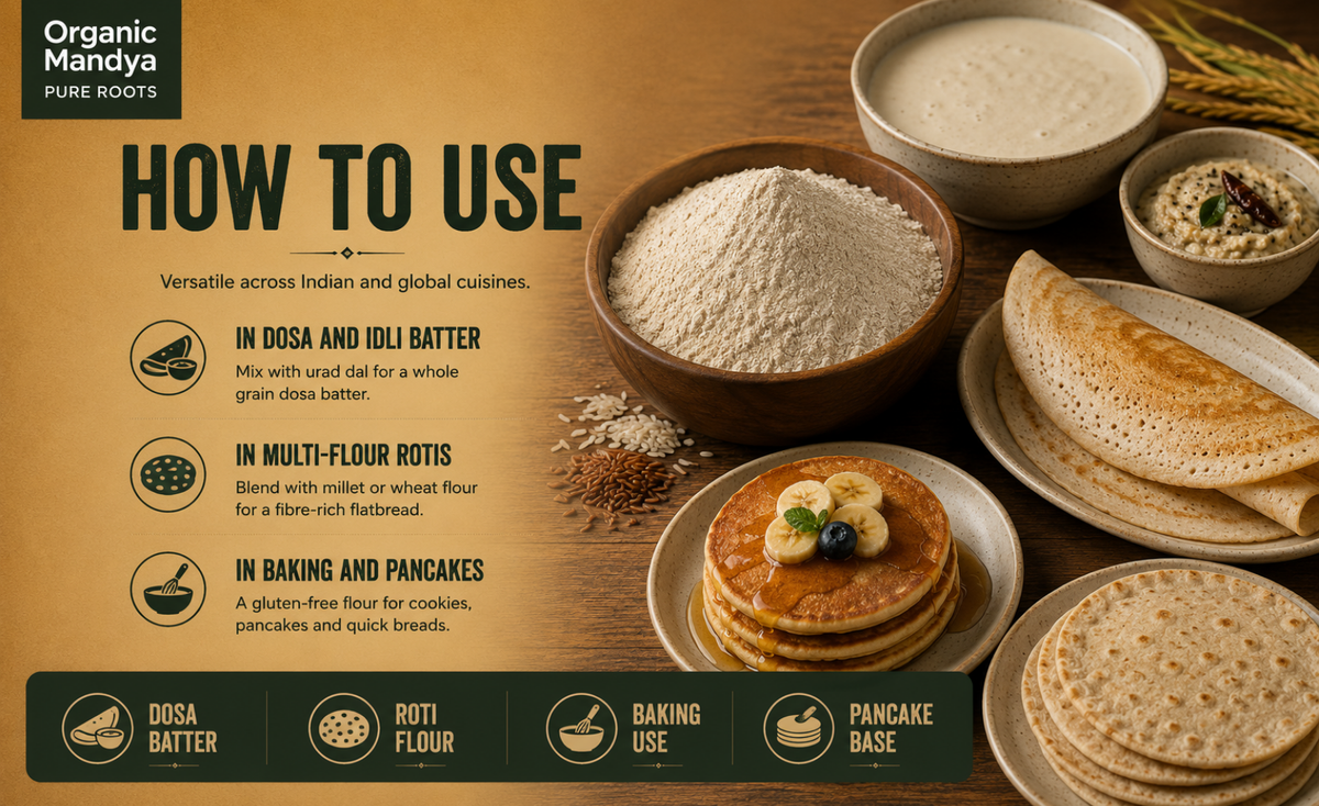 usage - brown - rice - flour