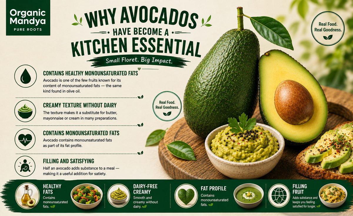 Fresh avocado assortment