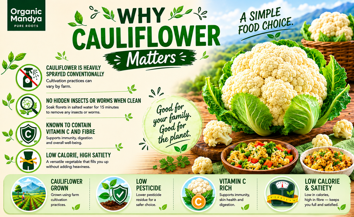 Cauliflower Heads Ready Cooking