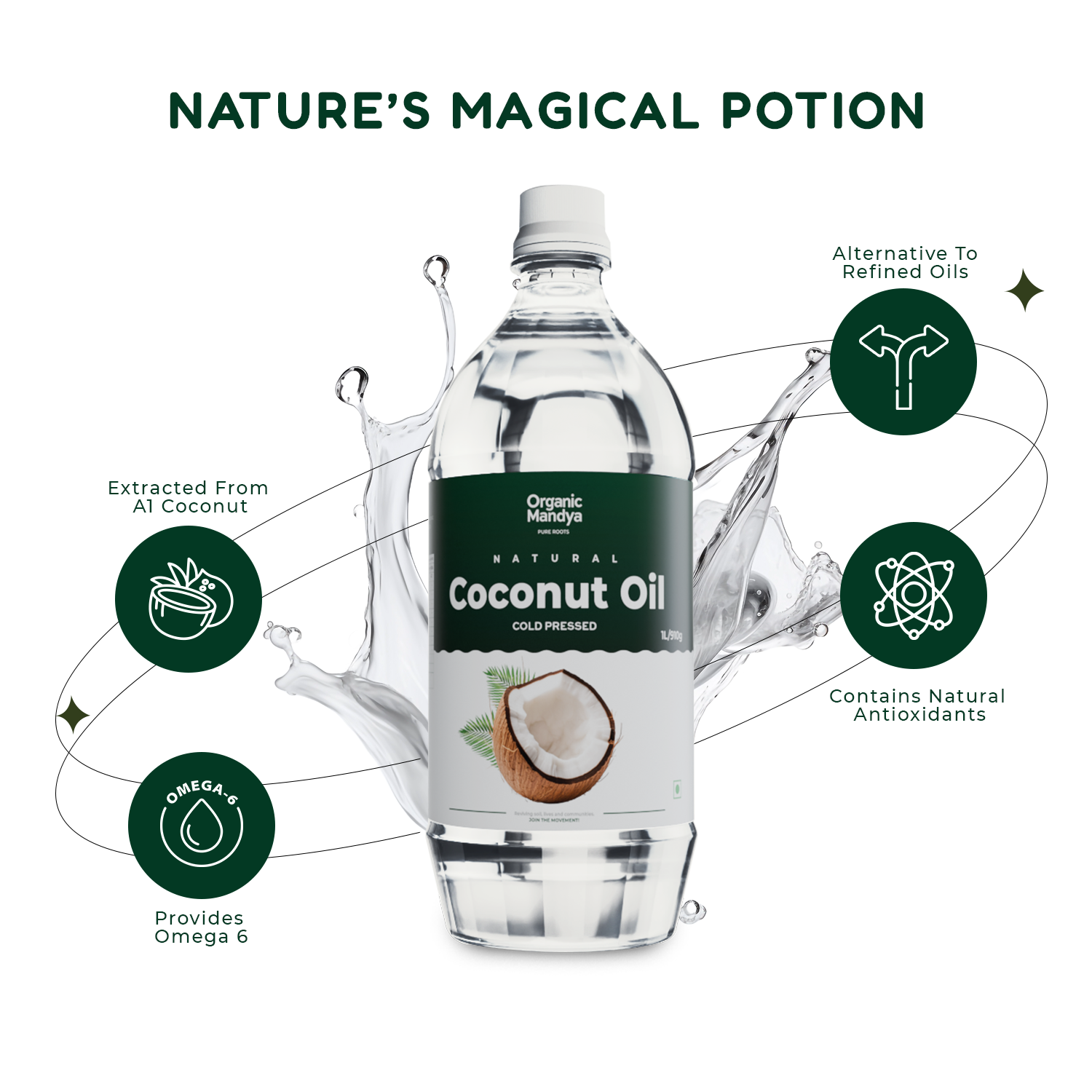 Coconut oil features