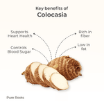 Organic Colocasia (Taro Root)