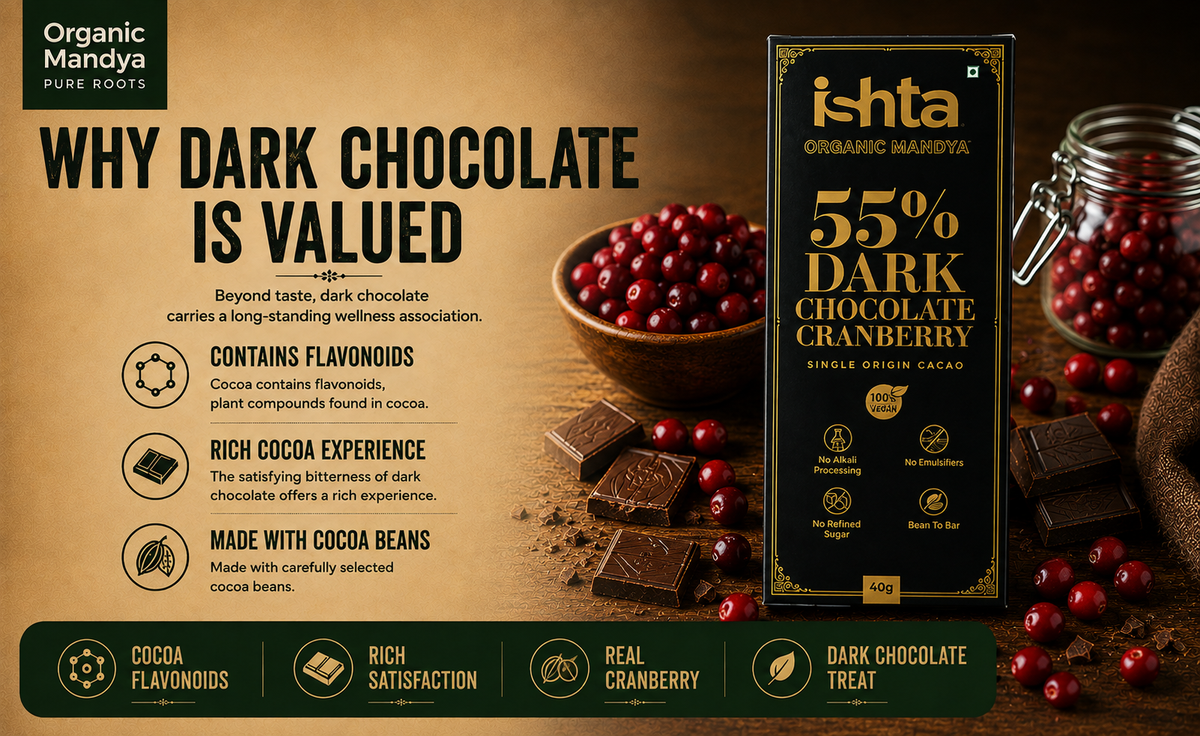 dark chocolate with cranberry