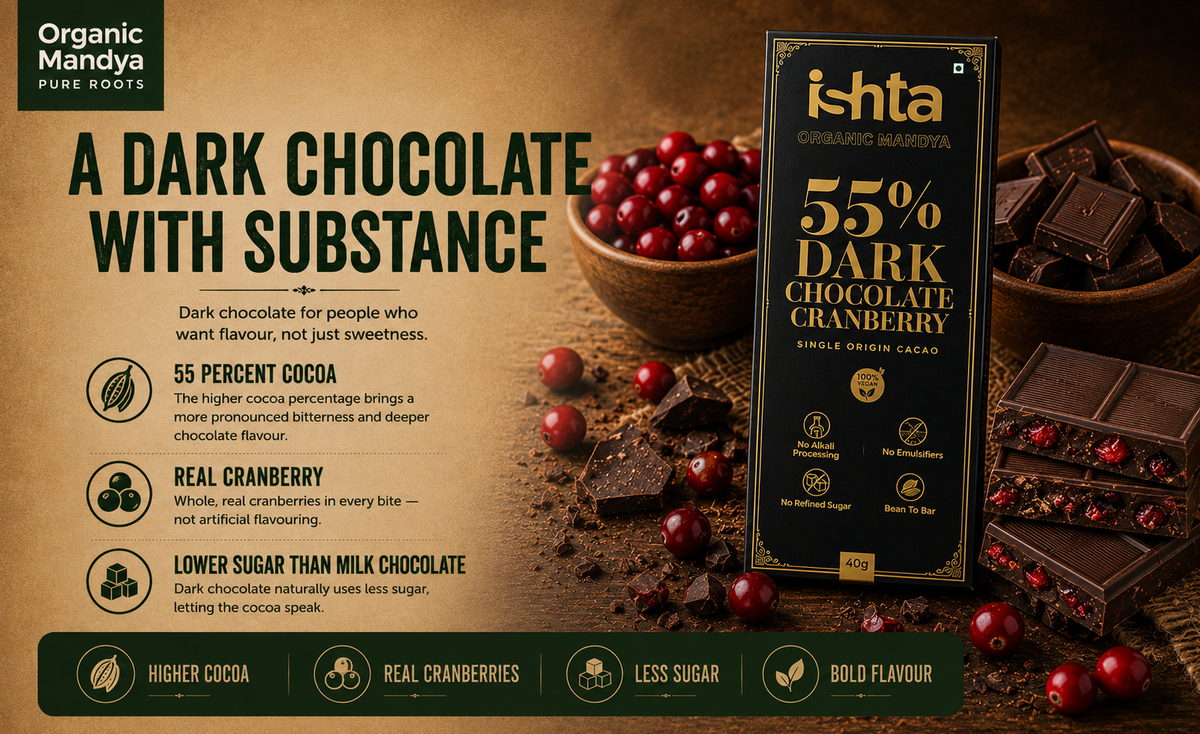 dark chocolate with cranberry